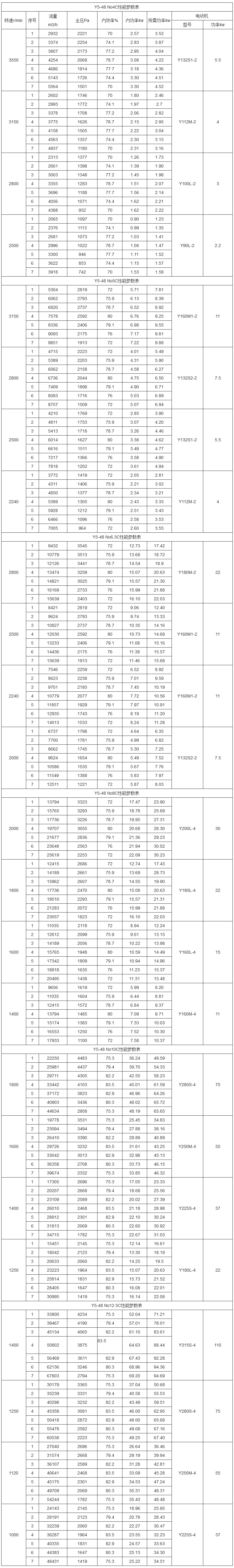 Y5-481.jpg Y5-481.jpg